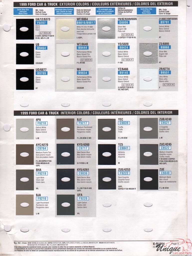 1999 Ford Paint Charts DuPont 3